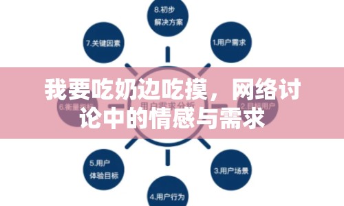 我要吃奶邊吃摸，網(wǎng)絡(luò)討論中的情感與需求