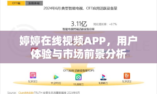 婷婷在線視頻APP，用戶體驗(yàn)與市場(chǎng)前景分析