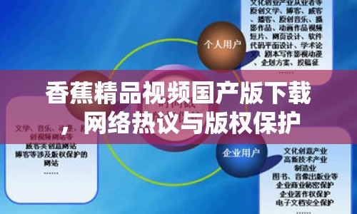 香蕉精品視頻國產(chǎn)版下載，網(wǎng)絡(luò)熱議與版權(quán)保護