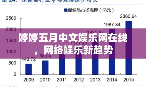 婷婷五月中文娛樂網(wǎng)在線，網(wǎng)絡娛樂新趨勢
