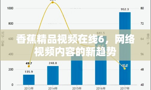 香蕉精品視頻在線6，網(wǎng)絡(luò)視頻內(nèi)容的新趨勢