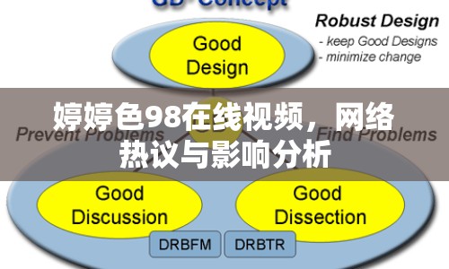婷婷色98在線視頻，網(wǎng)絡(luò)熱議與影響分析