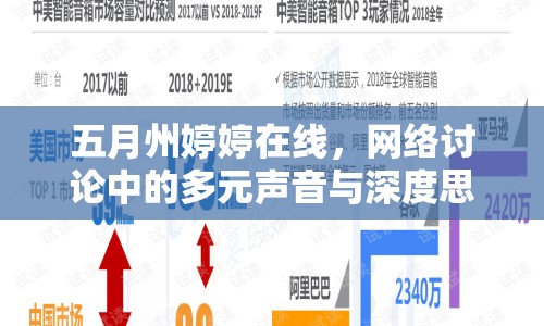 五月州婷婷在線，網(wǎng)絡(luò)討論中的多元聲音與深度思考