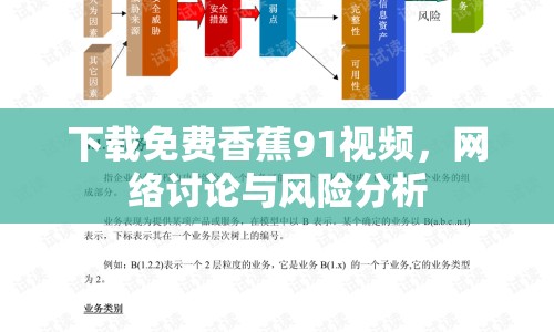 下載免費(fèi)香蕉91視頻，網(wǎng)絡(luò)討論與風(fēng)險(xiǎn)分析