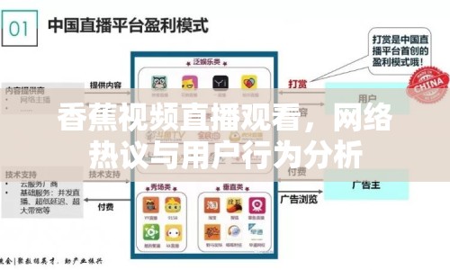 香蕉視頻直播觀看，網(wǎng)絡(luò)熱議與用戶行為分析
