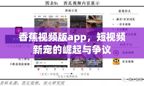 香蕉視頻版app，短視頻新寵的崛起與爭議