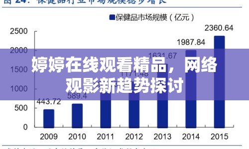 婷婷在線觀看精品，網(wǎng)絡(luò)觀影新趨勢探討
