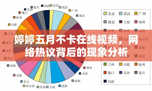 婷婷五月不卡在線視頻，網(wǎng)絡熱議背后的現(xiàn)象分析