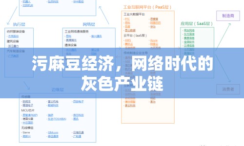 污麻豆經(jīng)濟(jì)，網(wǎng)絡(luò)時代的灰色產(chǎn)業(yè)鏈