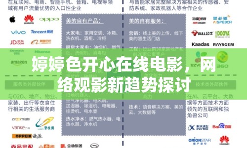 婷婷色開心在線電影，網(wǎng)絡(luò)觀影新趨勢探討