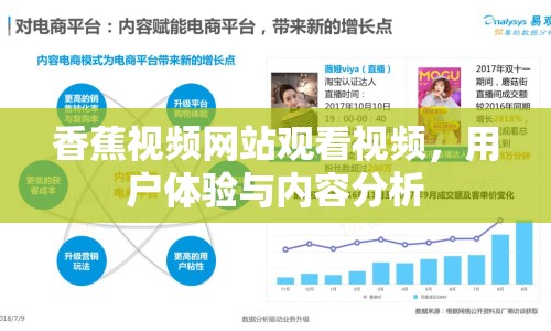 香蕉視頻網(wǎng)站觀看視頻，用戶體驗(yàn)與內(nèi)容分析
