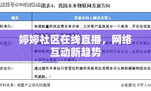 婷婷社區(qū)在線(xiàn)直播，網(wǎng)絡(luò)互動(dòng)新趨勢(shì)