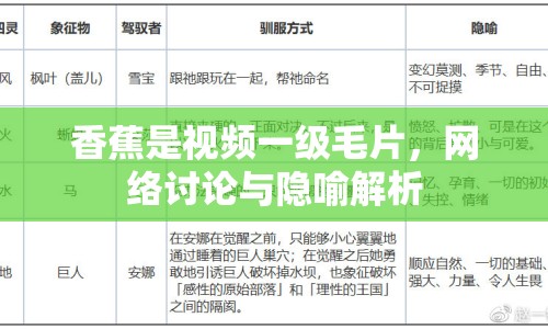 香蕉是視頻一級毛片，網(wǎng)絡(luò)討論與隱喻解析