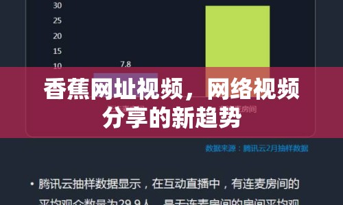 香蕉網(wǎng)址視頻，網(wǎng)絡(luò)視頻分享的新趨勢(shì)