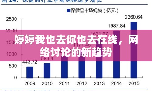 婷婷我也去你也去在線，網(wǎng)絡(luò)討論的新趨勢