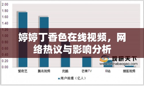 婷婷丁香色在線視頻，網(wǎng)絡(luò)熱議與影響分析