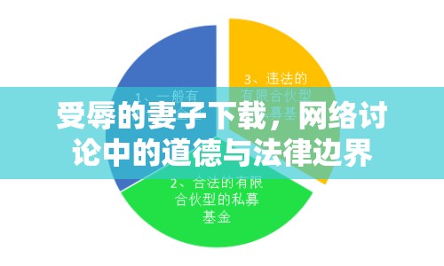 受辱的妻子下載，網(wǎng)絡(luò)討論中的道德與法律邊界