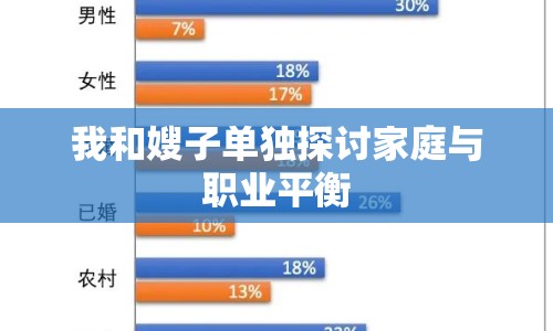 我和嫂子單獨(dú)探討家庭與職業(yè)平衡