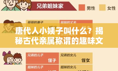 唐代人小姨子叫什么？揭秘古代親屬稱謂的趣味文化