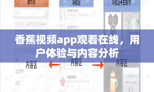 香蕉視頻app觀看在線，用戶體驗(yàn)與內(nèi)容分析