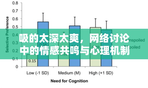 吸的太深太爽，網(wǎng)絡(luò)討論中的情感共鳴與心理機(jī)制