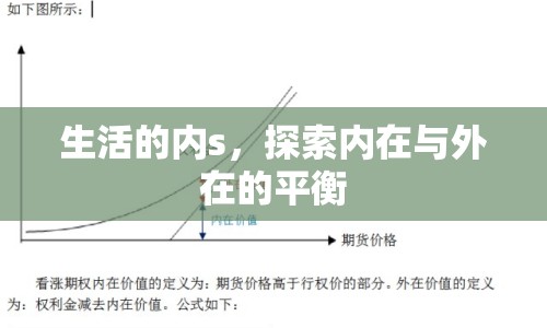 生活的內(nèi)s，探索內(nèi)在與外在的平衡
