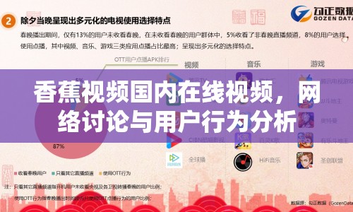 香蕉視頻國(guó)內(nèi)在線視頻，網(wǎng)絡(luò)討論與用戶行為分析