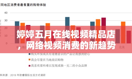 婷婷五月在線視頻精品店，網(wǎng)絡(luò)視頻消費(fèi)的新趨勢(shì)