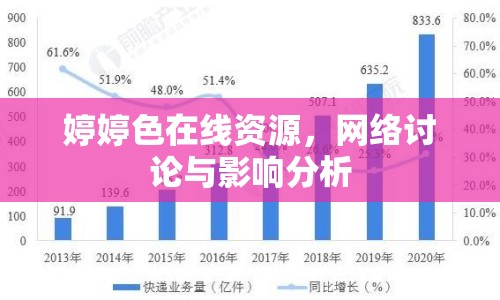 婷婷色在線資源，網(wǎng)絡(luò)討論與影響分析