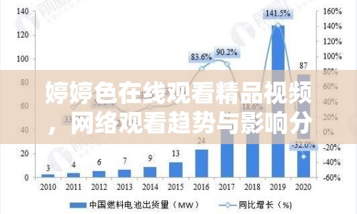 婷婷色在線觀看精品視頻，網絡觀看趨勢與影響分析