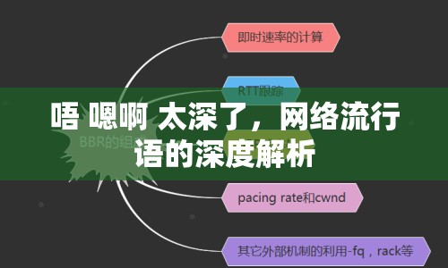 唔 嗯啊 太深了，網(wǎng)絡流行語的深度解析