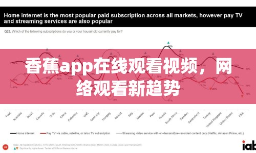 香蕉app在線觀看視頻，網(wǎng)絡(luò)觀看新趨勢